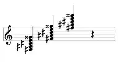 Sheet music of F# 7#9 in three octaves